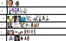 build a team (you have 25 dollars and all characters are in their prime or best from