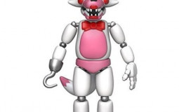 FNaF 2 Characters