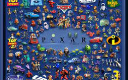 Pixar animated Movies