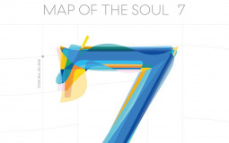 BTS  Map of the Soul 7