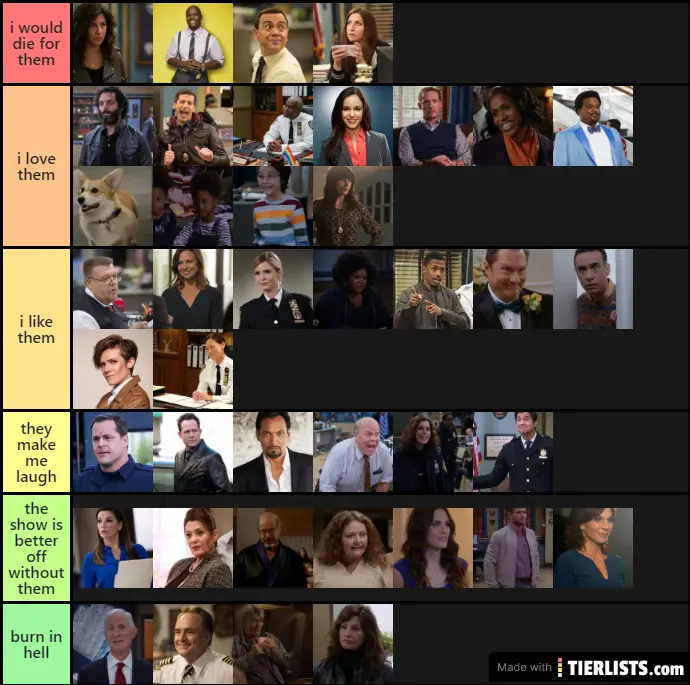 b99 characters