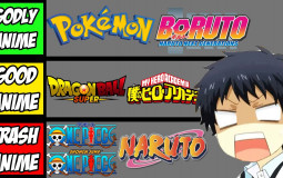 Anime list