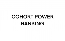 Cohort power ranking