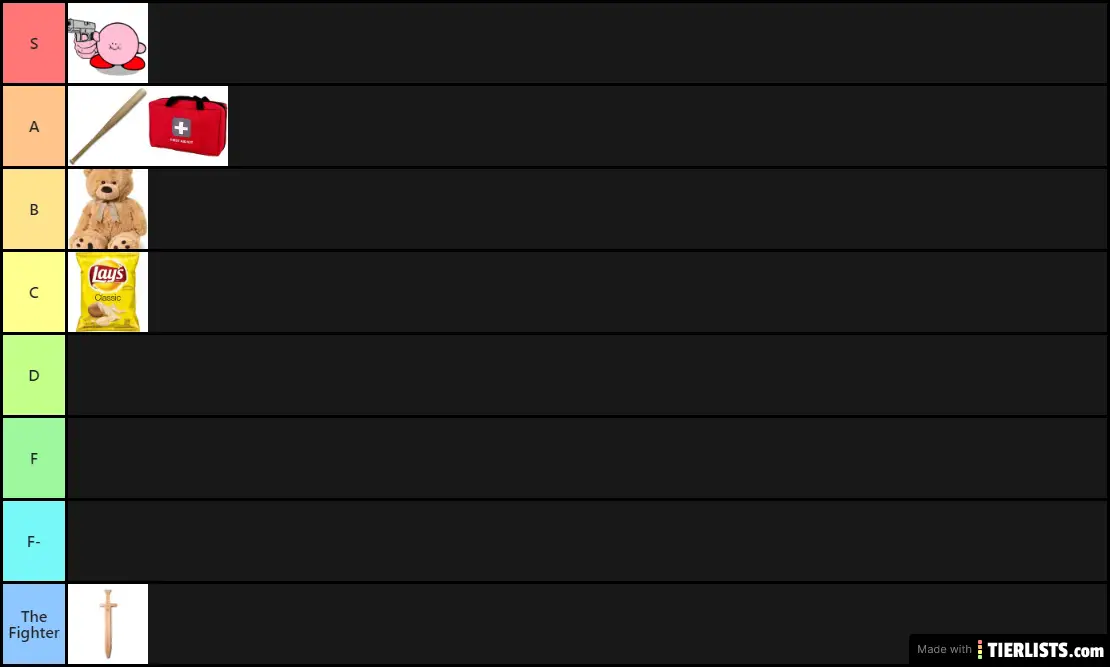 Bad Tier LIst