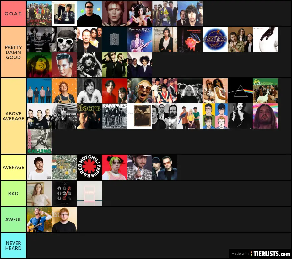 Bands and Artists Tier List