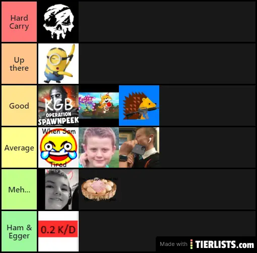 Based purely off of stats