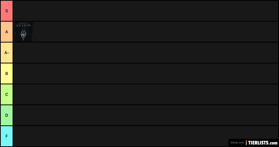 Basically rating Elder Scrolls: Skyrim, from what I got from this tier list