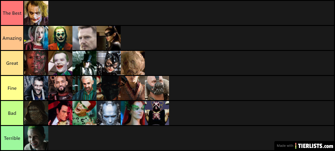 batman villains movie Tier List 