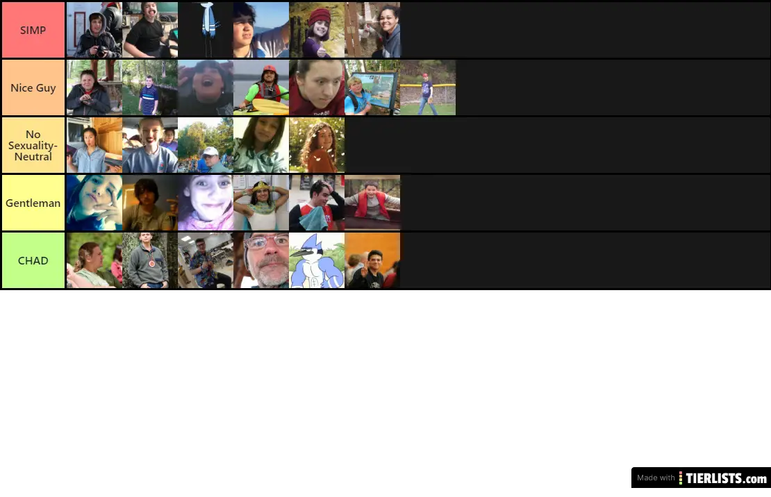 Bayfield SIMP tier list