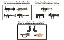Market Gardener Loadouts