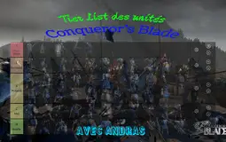 Cavaleries de Conqueror's Blade