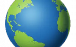 Popular Countries