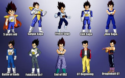 Vegeta Outfits Over the Sagas from 1988 to 1977 (get it could be older)
