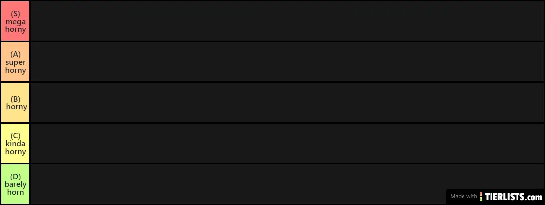 Bbloodhounds Horny Tier List