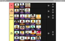 Tier list pvp tháng 8