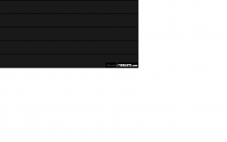 Rating da Boys