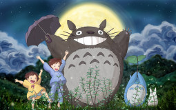 Watched Anime List