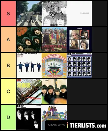 Beatles Teir List