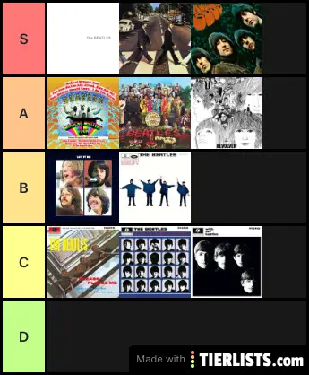 Beatles Tier List