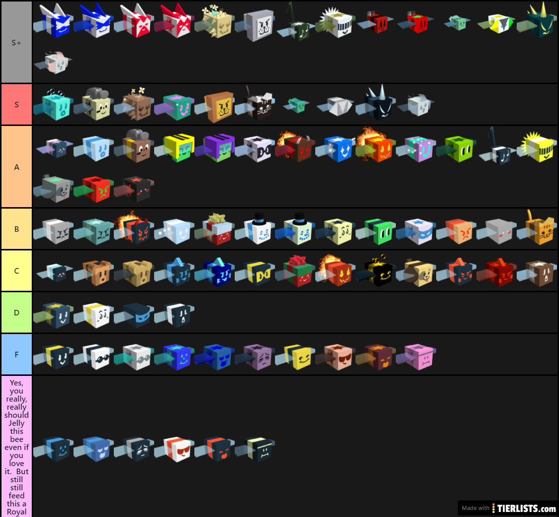 Swarm Simulator Guide Bee Swarm Simulator Tier List Tier List Images