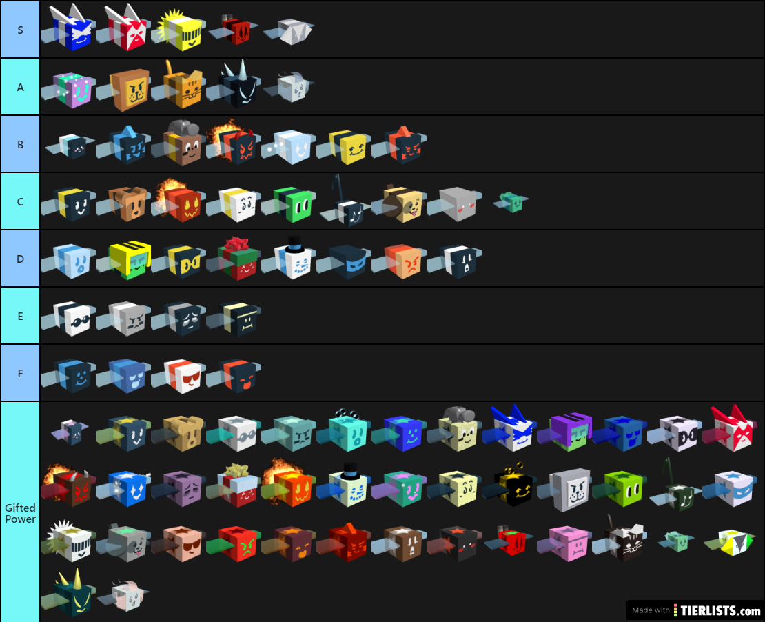 Bee Swarm Tier List What I Think