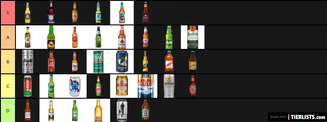 Beer Tier List