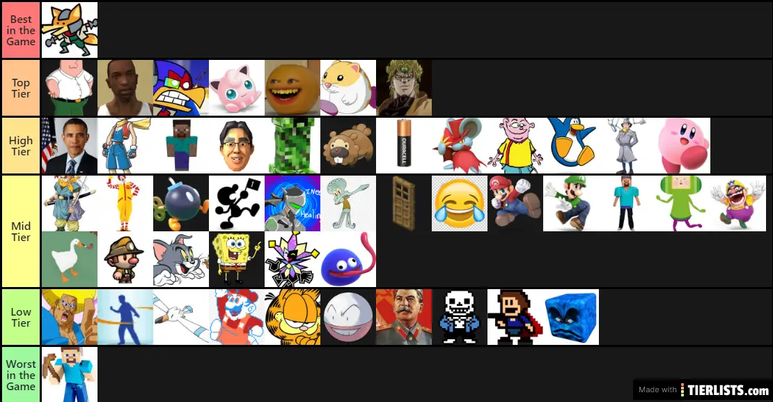tier list rivals of aether