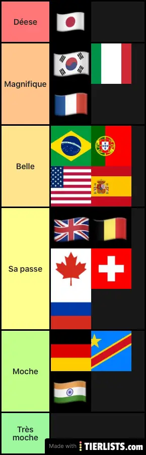 Belle nationalité