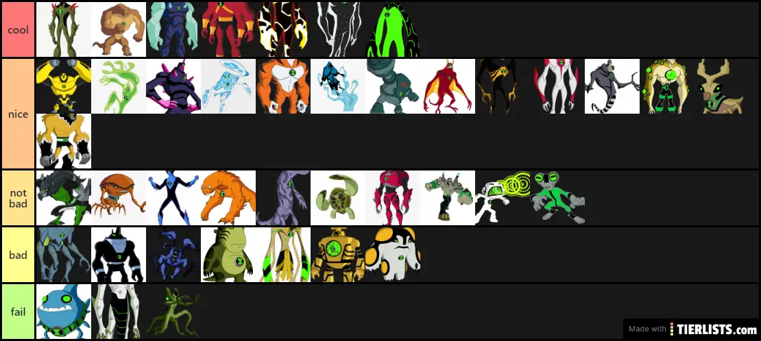 TIER LIST DOS MELHORES ALIENS DE BEN 10 ALIEN FORCE PARTE 5!