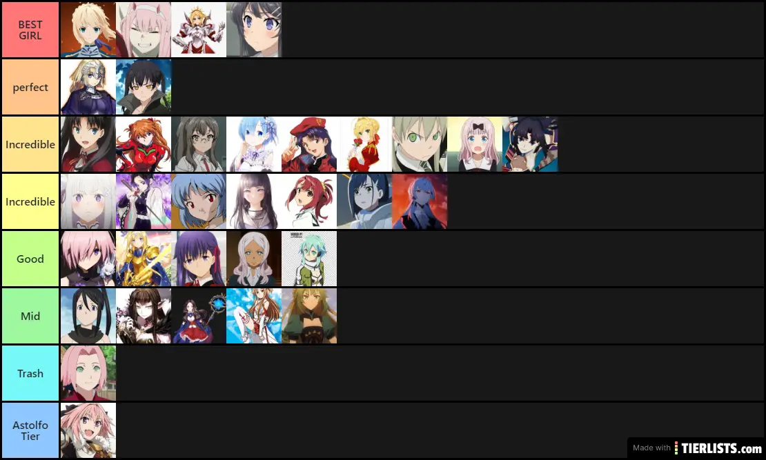 Анимебест сайт. Anime Adventures Tier list. Tier list best anime girls. SF girls Tier list. Anime story Tier list.