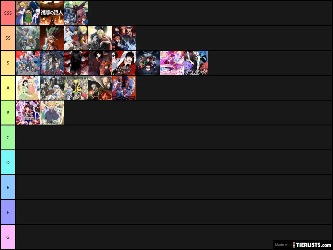 best anime tier list by linkio