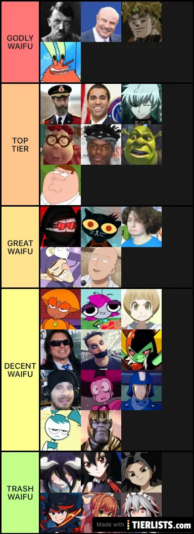 Best anime waifus Tier List 