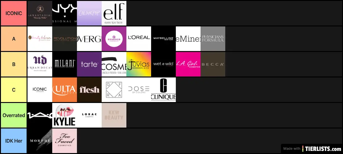  Best Brands At Ulta Tier List Maker TierLists