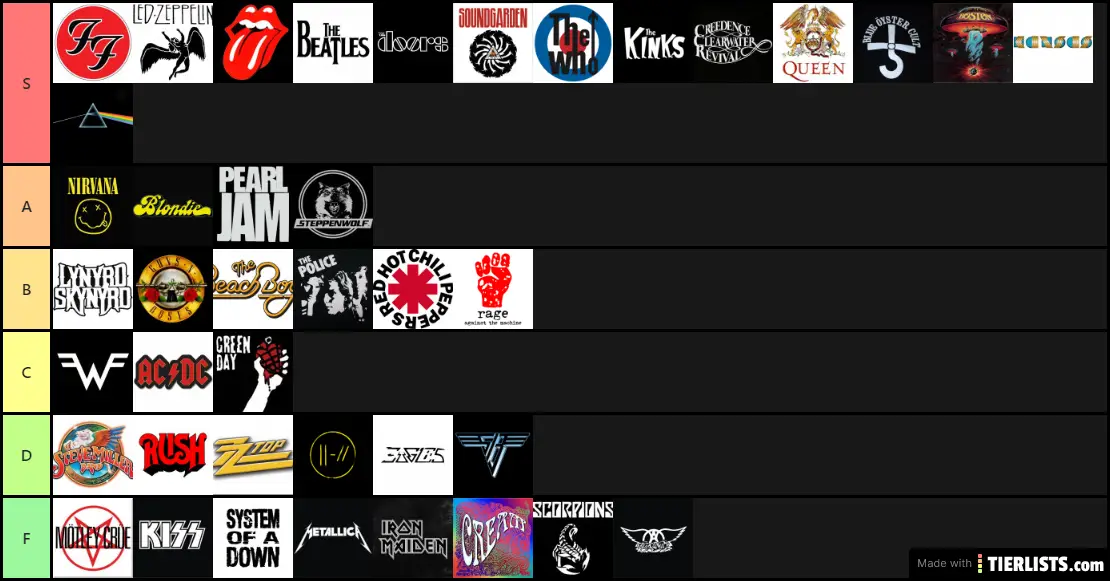 Rock Bands Tier List Maker TierLists