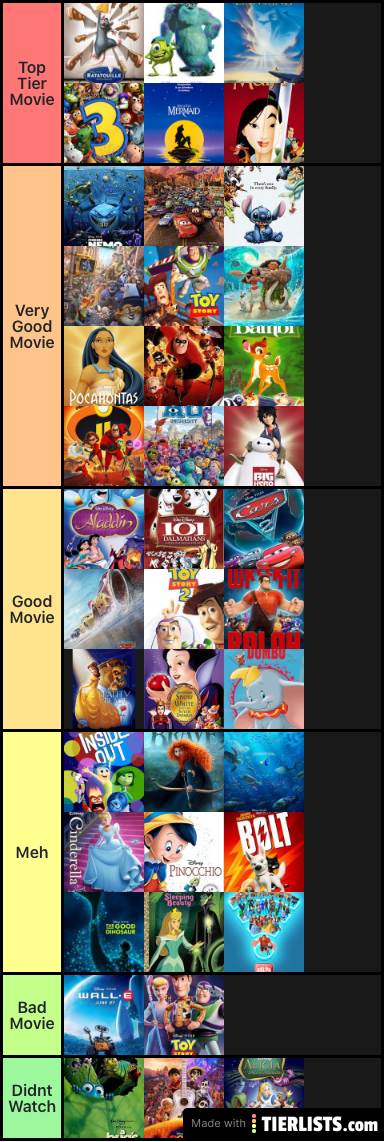 Best Disney movies Tier List 