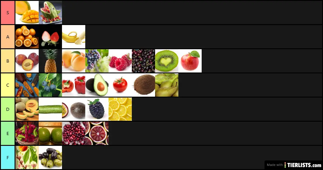 best fruit tier list created by 200 iq individuals