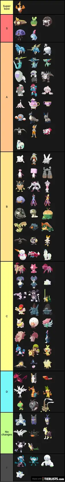 New Pokemon Tier List Shiny Tier List Maker Tierlists Com