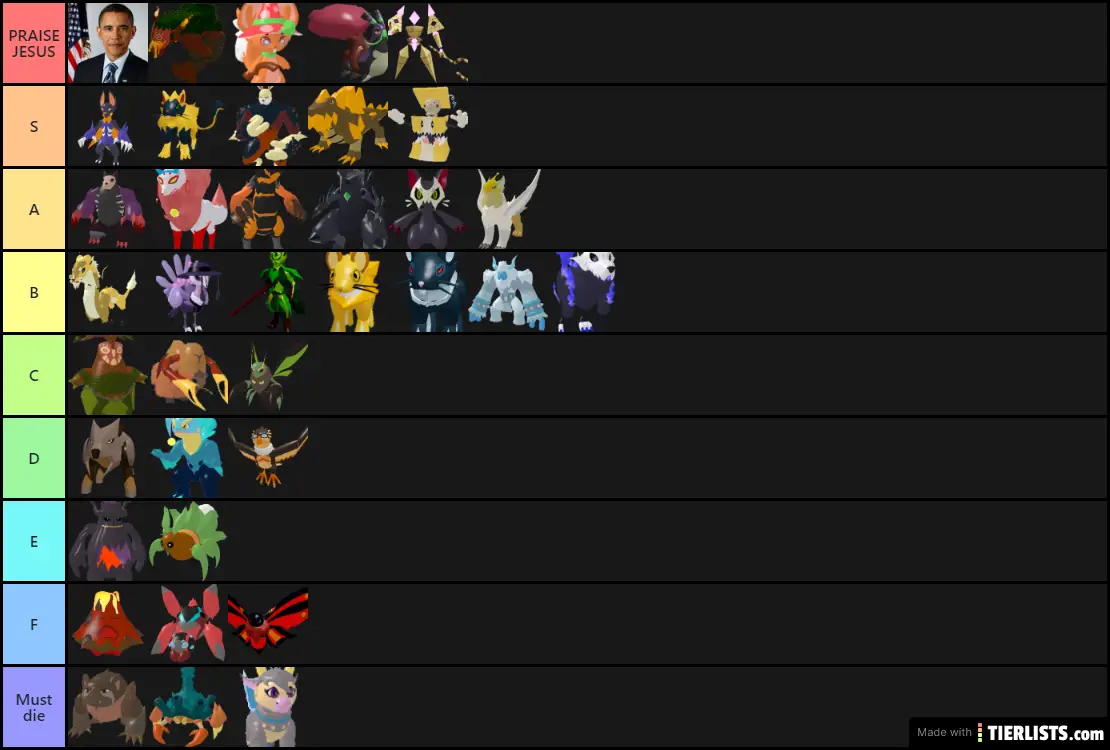 Loomian Legacy Tier List!