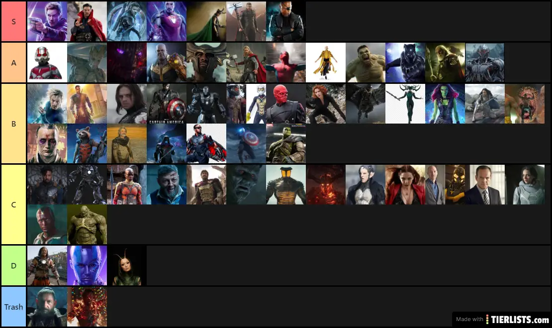 Best Marvel Characters Tier List TierLists