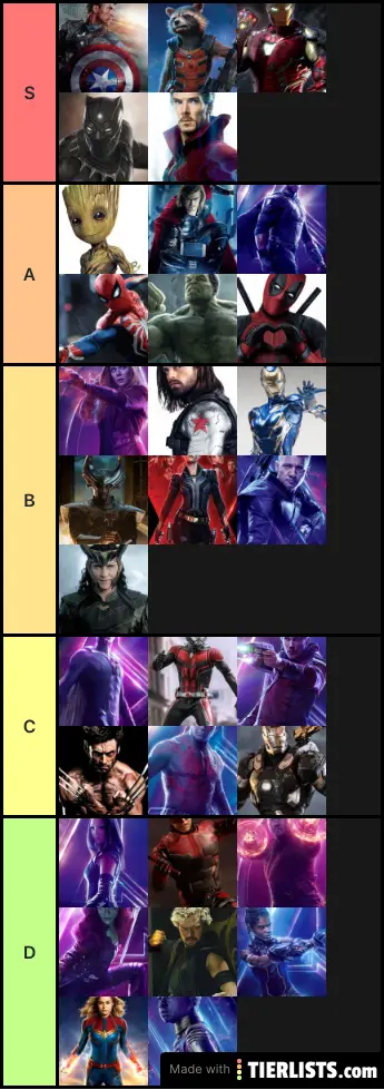 Best Marvel heroes
