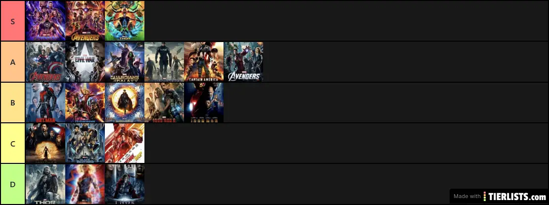 Best Marvel Movies