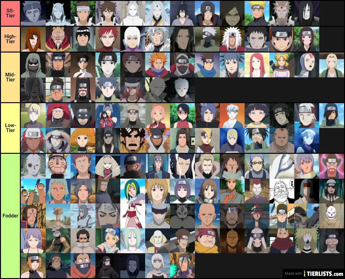 naruto anime character database