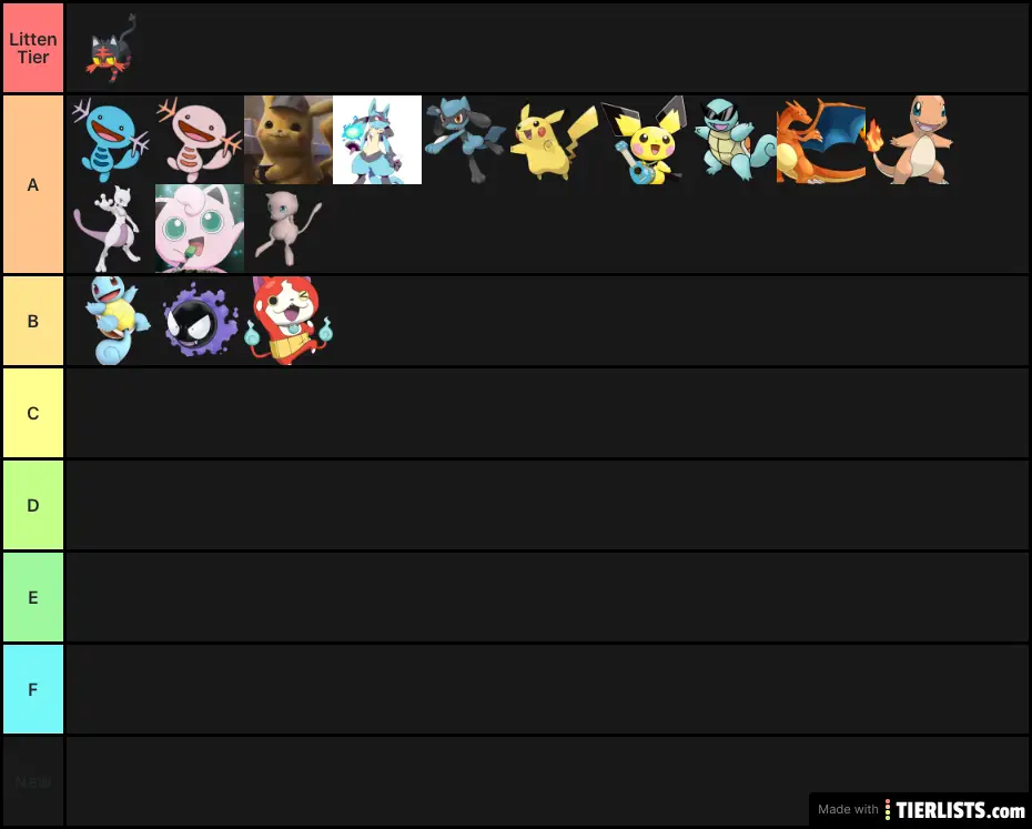 Best Pokémon tier list