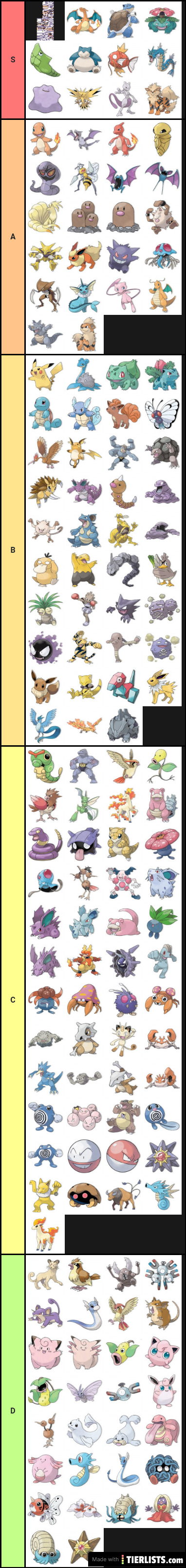 Best Pokemon tier list out here