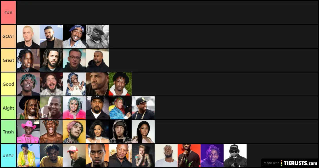 best rappers