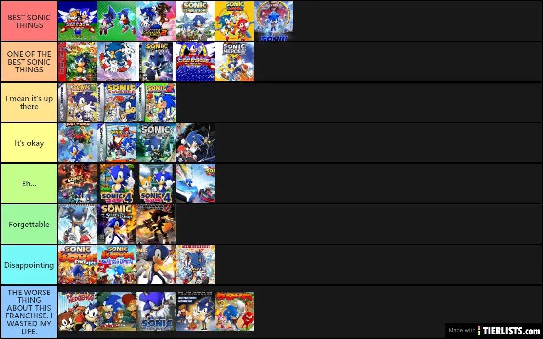 Sonic Games Tier List (They keep taking it down on the Sonic subreddit) :  r/tierlists