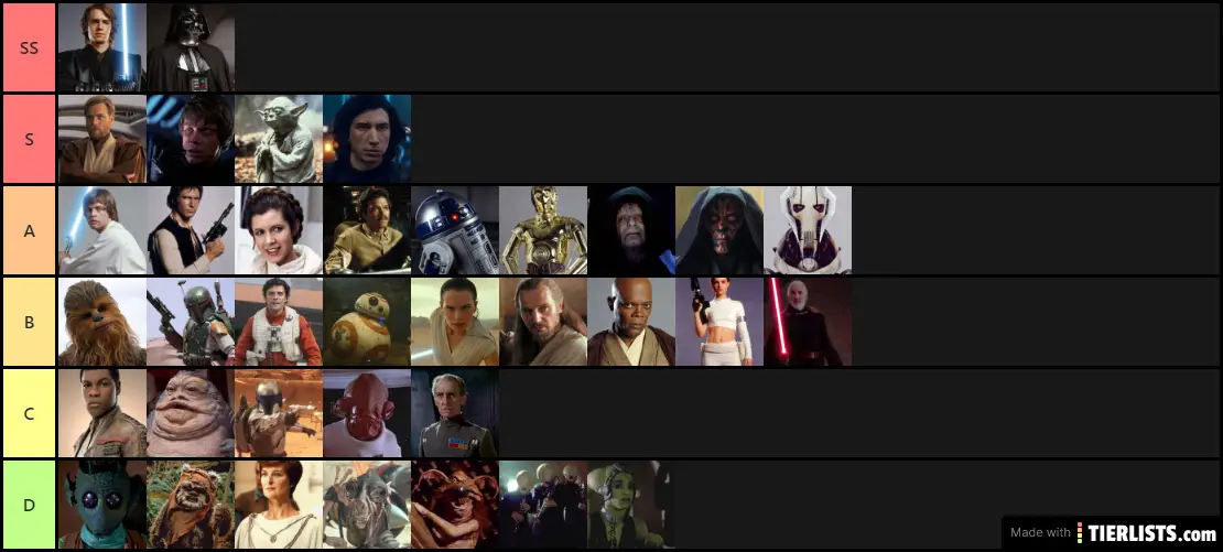 Best Star Wars characters