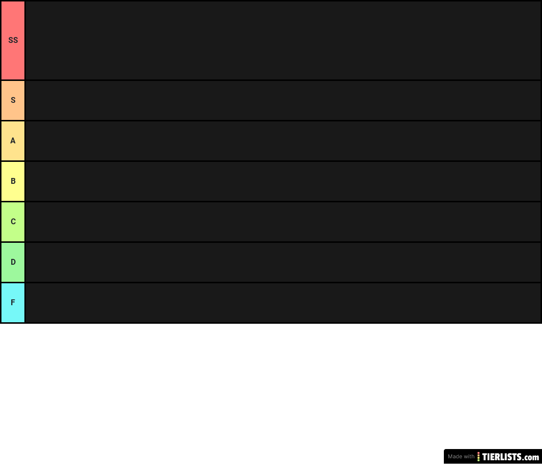 best tier list