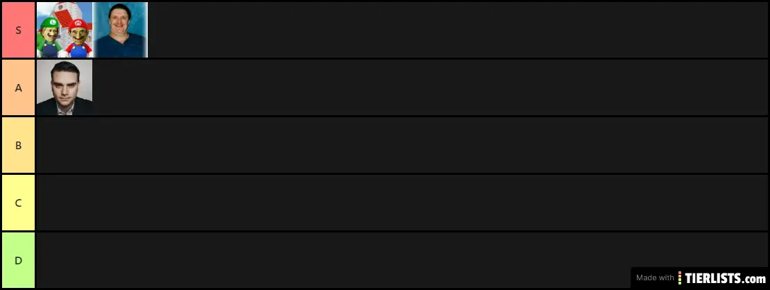 best tier list