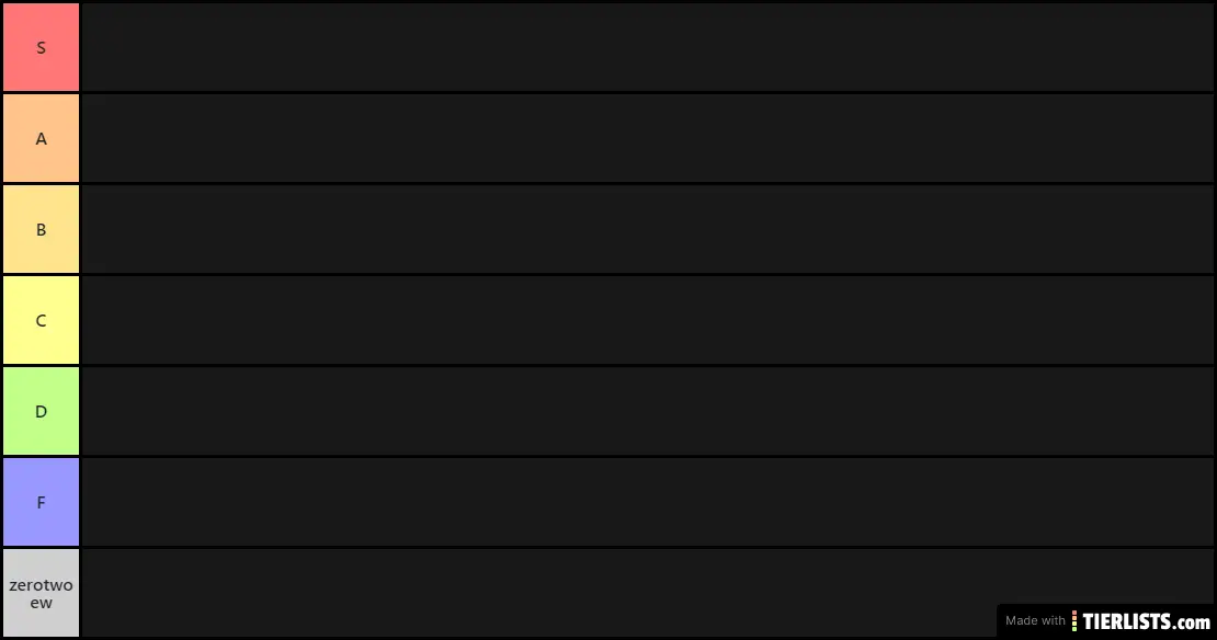 Best tierlist for arsenal waifus